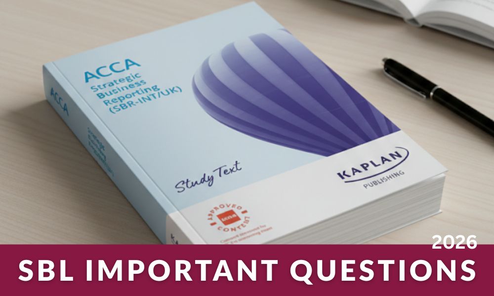 SBL Important Questions 2026